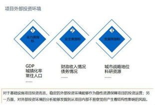 如何做好 新時代基礎設施投資管理