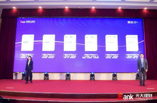 光大理財(cái)舉辦2021光大年度投資論壇并發(fā)布 中國(guó)資產(chǎn)管理市場(chǎng)2020